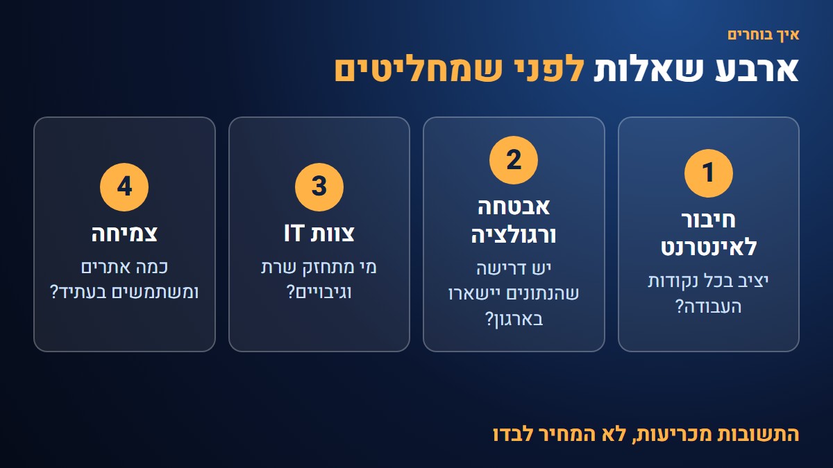 ארבע שאלות לפני בחירה בין מערכת מלאי בענן למערכת מקומית